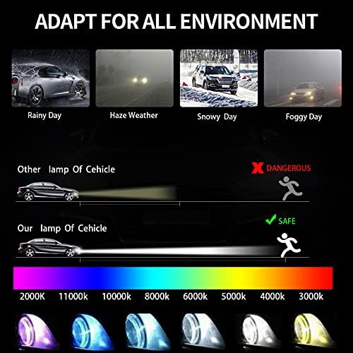 Jedinica za upravljanje balast izvanrednom svjetla za maglu HID s воспламенителем i svjetiljka D4S Kompatibilan s Lexus RX350 GS350