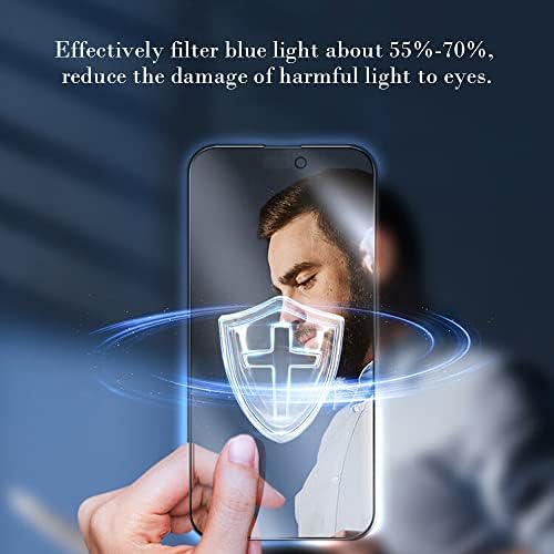 PerfectSight Sapphire Anti Blue Light Ekral Zaštitnik dizajniran za iPhone 14 Pro Max - Zaštita očiju za oči - HD Clear Filter 6 Zračenja