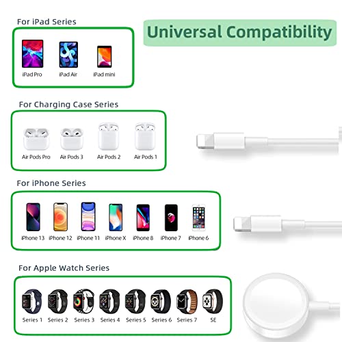 3 u 1 kabeli za punjač sagleda i telefon, 4ft USB multi multi brzo punjenje kabela kompatibilan s Apple iPhoneom 14/13/12/11/Pro/max/xr/xs/xs