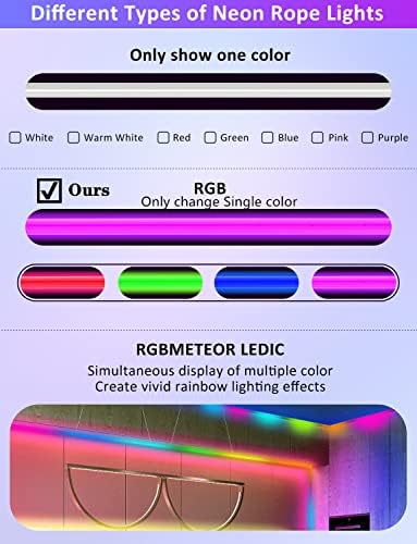 Fauyes Neonska svjetla užeta, 10.17ft RGB neonska traka svjetla, vodootporni IP67, glazbena sinkronizacija, 24Key daljinski, kontrola