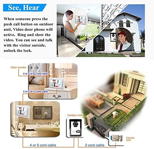 Video interfon za stanove s električnim upravljanjem zaključavanjem vrata i napajanjem od 12 V za kuću vile apartmana