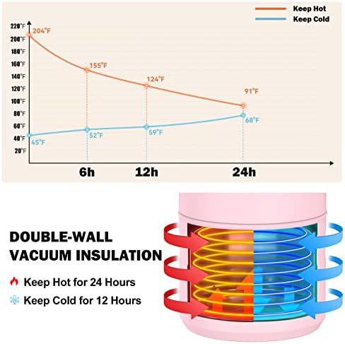 Vakuumski izolirana staklenka za hranu od 17 oz, termos posuda za juhu od nehrđajućeg čelika od nehrđajućeg čelika 316 mm, spremnik