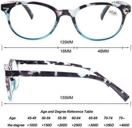 Olomee naočale za čitanje žena okrugli čitatelji naočale +2,00 za malu glavu/sitnu licu varalice s laganim i udobnim fit 4 pakiranjem