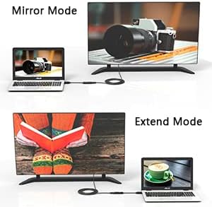 ICZI DisplayPort na HDMI adapter, 1080p 60Hz DP mužjak HDMI ženskog pretvarača za MacBook, Surface Pro, HDTVS, Projectors