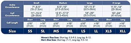 Ženske kompresijske čarape do koljena s zatvorenim nožnim prstima 902 900 18-25 mmHg44; mali i dugi44; bijeli
