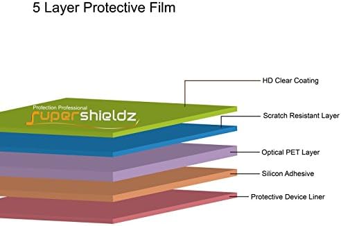 Supershieldz Dizajniran za zaštitnog ekrana Garmin Forerunner 55 / 45s / 45, prozirnog zaslona visoke razlučivosti