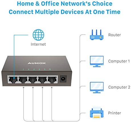 AUMOX 5 Port Gigabit Ethernet Switch, Nepranizirani metalni radna površina Ethernet Hub, Internet Splitter, čvrsti čelični kućište,
