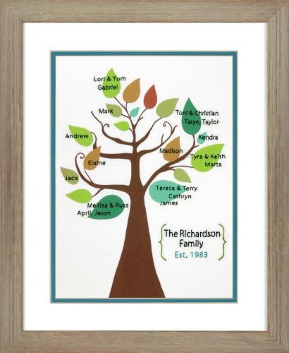 Dimenzije Komplet za vezenje Neplecrafts, stilizirano obiteljsko stablo