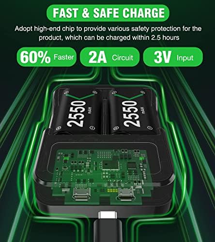 Mocagen punjivi paket baterije za Xbox One/Xbox Series X | S regulator baterije, 2 x 2550Mah One S/Xbox X/Xbox Elite Bateries, 2 paketno-zelena