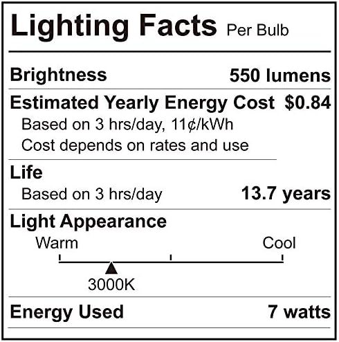 LED žarulje od 920, reflektor od 40 stupnjeva. Kut snopa, 550 lumena, 7 vata, ekvivalent 50 vata, 80+, stakleni filter, nominalna Vlažnost