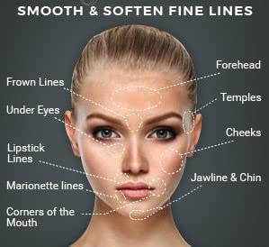 Vitamin C serum za lice koji omekšava kožu lica,
