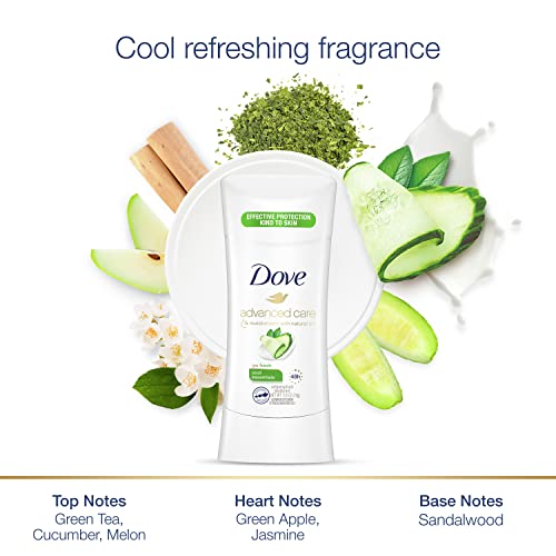Dove antiperspirant dezodorans s 48 -satnim zaštitom Cool Essentials Deodorant za žene 2,6 oz
