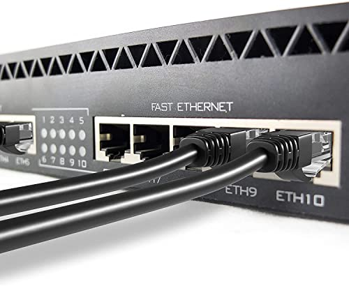 Eunogo Ethernet kabel ， Cat6 brza gigabit Ethernet Patch Network kabel ， s anti-razbojstvom i vodootpornim dizajnom ， za igranje/LANS/ROUTER/MODEMS/Switch,