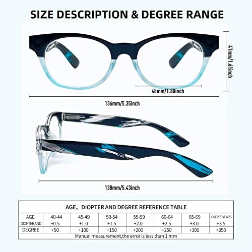 Qxaivmin 3 PCS okrugli okvir čiste naočale za čitanje za žene muškarce, čitač računala protiv odsjaja, ovalne naočale s opružnim šarkama