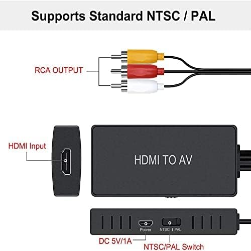 HDMI TO RCA Converter, BD & M HDMI TO AV ADAPTER, HDMI na stariji TV 3RCA CVBS kompozitni video audio pretvarač podržava PAL/NTSC za