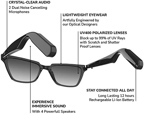 Audio naočale - Ženske pametne naočale s UV zaštitom-otvoreno uho, bežični mikrofoni za uklanjanje buke, četverozvučni zvučnik, kompatibilni