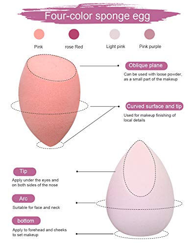 Šminka spužva futrola blender beauty fondacija držač za miješanje spužva jaja set šminka spužva mokro i suho spremište organizator