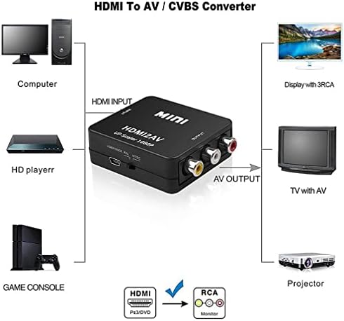 Redlux HDMI to RCA adapter, HDMI TO AV Converter, Podržite HDMI1.3 Ulaz s 480i do 1080p 3RCA CVBS kompozitni video audio pretvarač