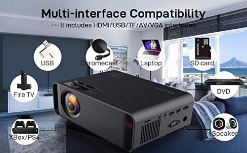 Prijenosni mini projektor s istim ekranom, pametni mini projektor za podučavanje/kampiranje/kućno kino, PS4, TV Stick, pametni telefon,