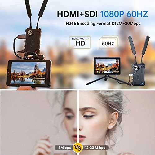 Hollyland Cosmo C1 1000ft Wireless 5GHz HDMI/SDI Sustav za mjenjač video prijenosa 0,04S 1080P 12-20Mbps UVC Direct Live Stream, bešavni