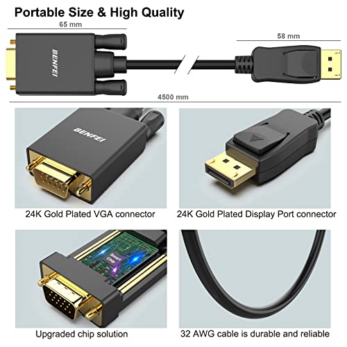 Kabel BENFEI DisplayPort to VGA dužine 6 metara, 5 komada, priključak Displayport za povezivanje na priključak VGA, pozlaćen kabel