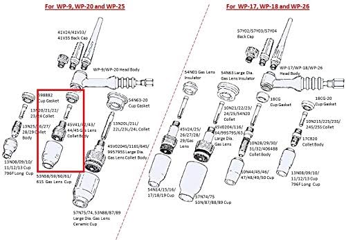 Zavarivanje 5-pk plinske leće Koletne tijelo 45V44 za postavljanje plinske leće u seriji TIG zavarivanje baklja 9, 20 i 25